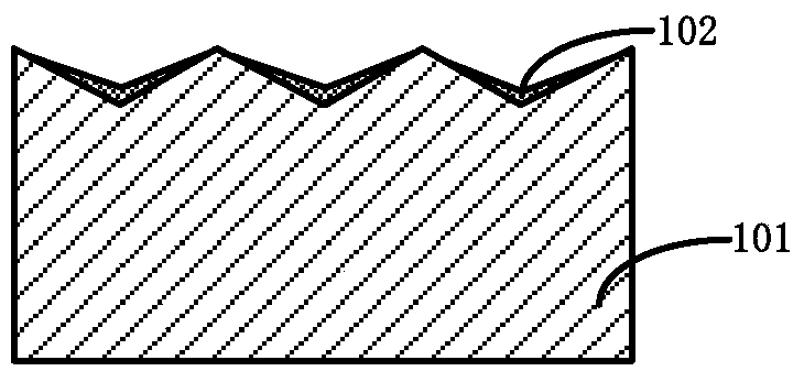 A kind of semiconductor device and its preparation method, electronic device