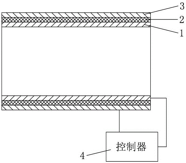 Thick film heating tube anti-local-dry-burning structure and method