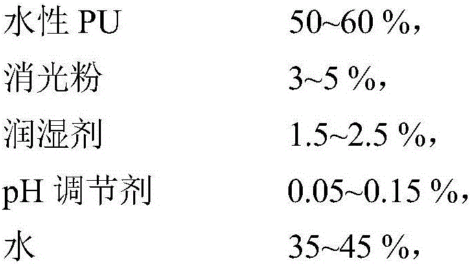 Water-based black and transparent wax polishing leather surface finishing agent with color transfer resistance and preparation method of leather surface finishing agent