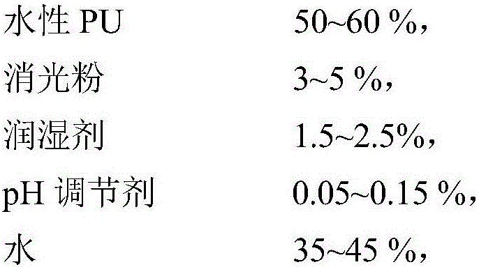 Water-based black and transparent wax polishing leather surface finishing agent with color transfer resistance and preparation method of leather surface finishing agent