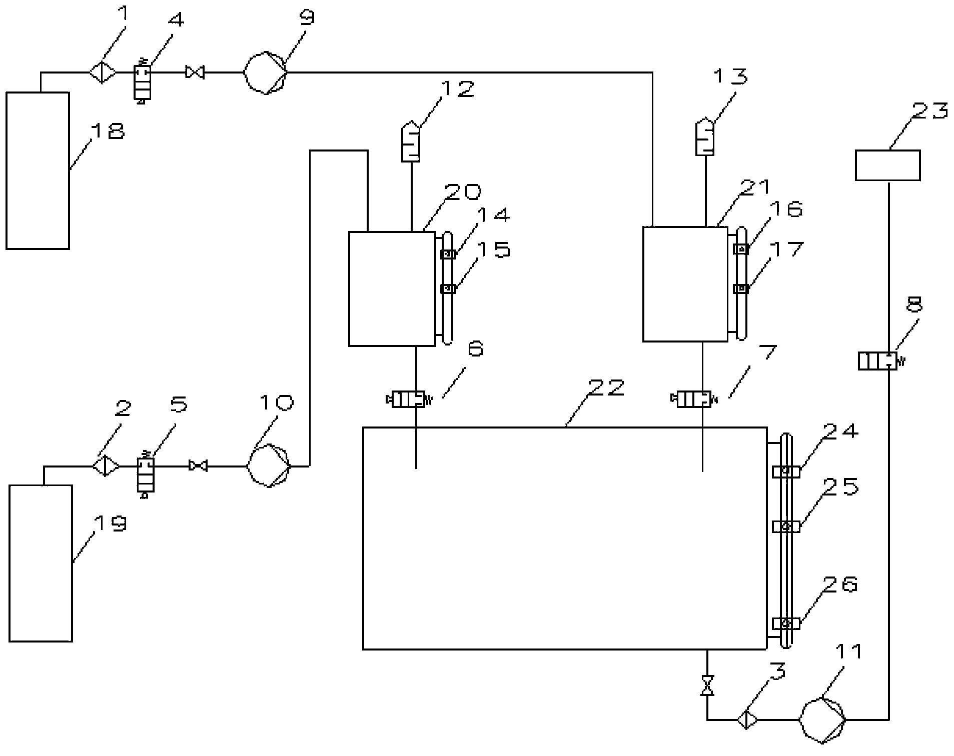 Proportion-adjustable automobile fluid matching control system and control method thereof