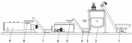 Method for producing agricultural calcium-magnesium fertilizer by utilizing byproduct sulfuric acid