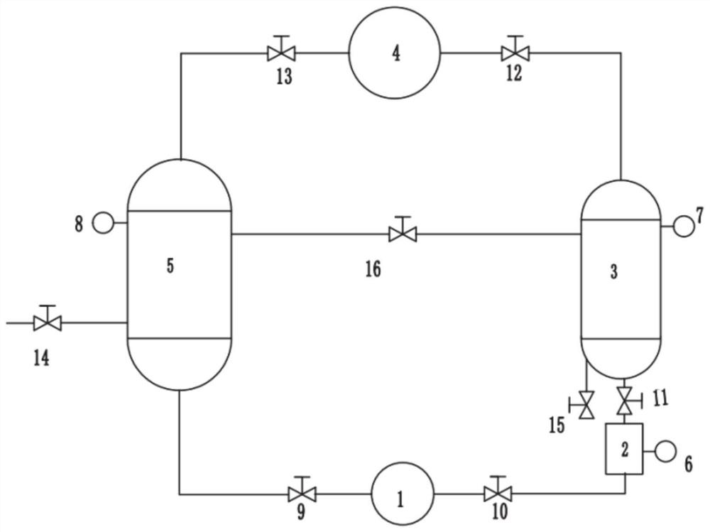 Compressor noise vibration testing system and method