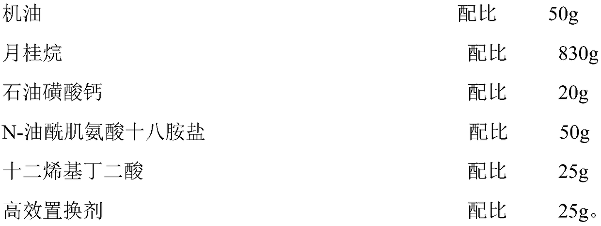 Water displacement type thin-film antirust oil and preparation method thereof