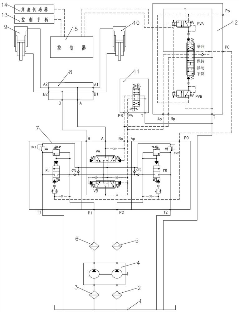 Electro-hydraulic proportional pilot control lifting system of mining dump truck