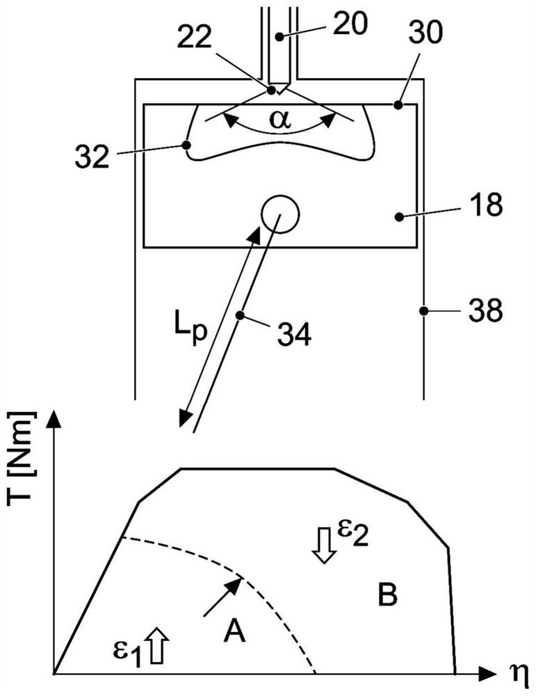 Internal combustion engine and method of operating the internal combustion engine