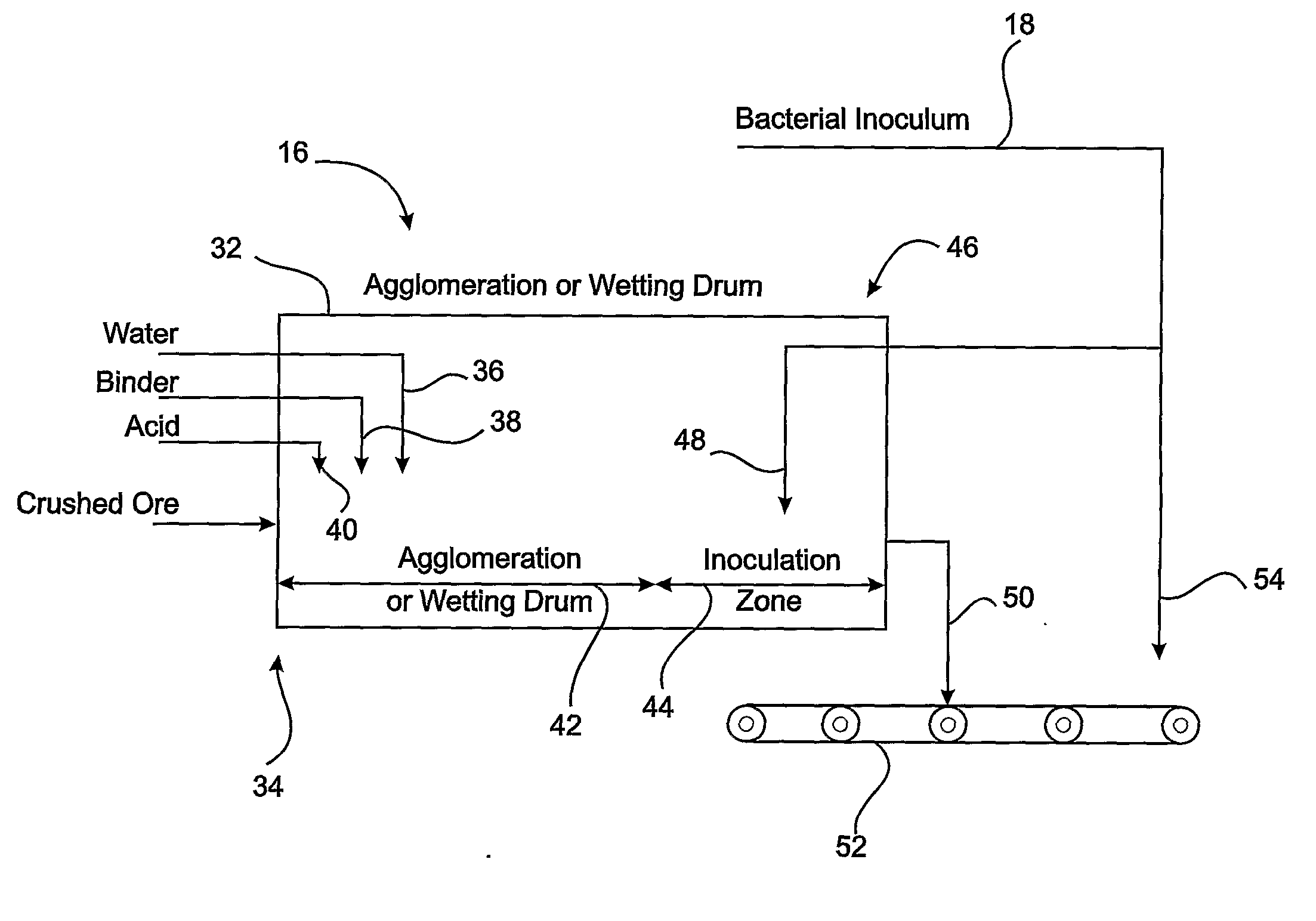 Heap leaching of sulphide ores