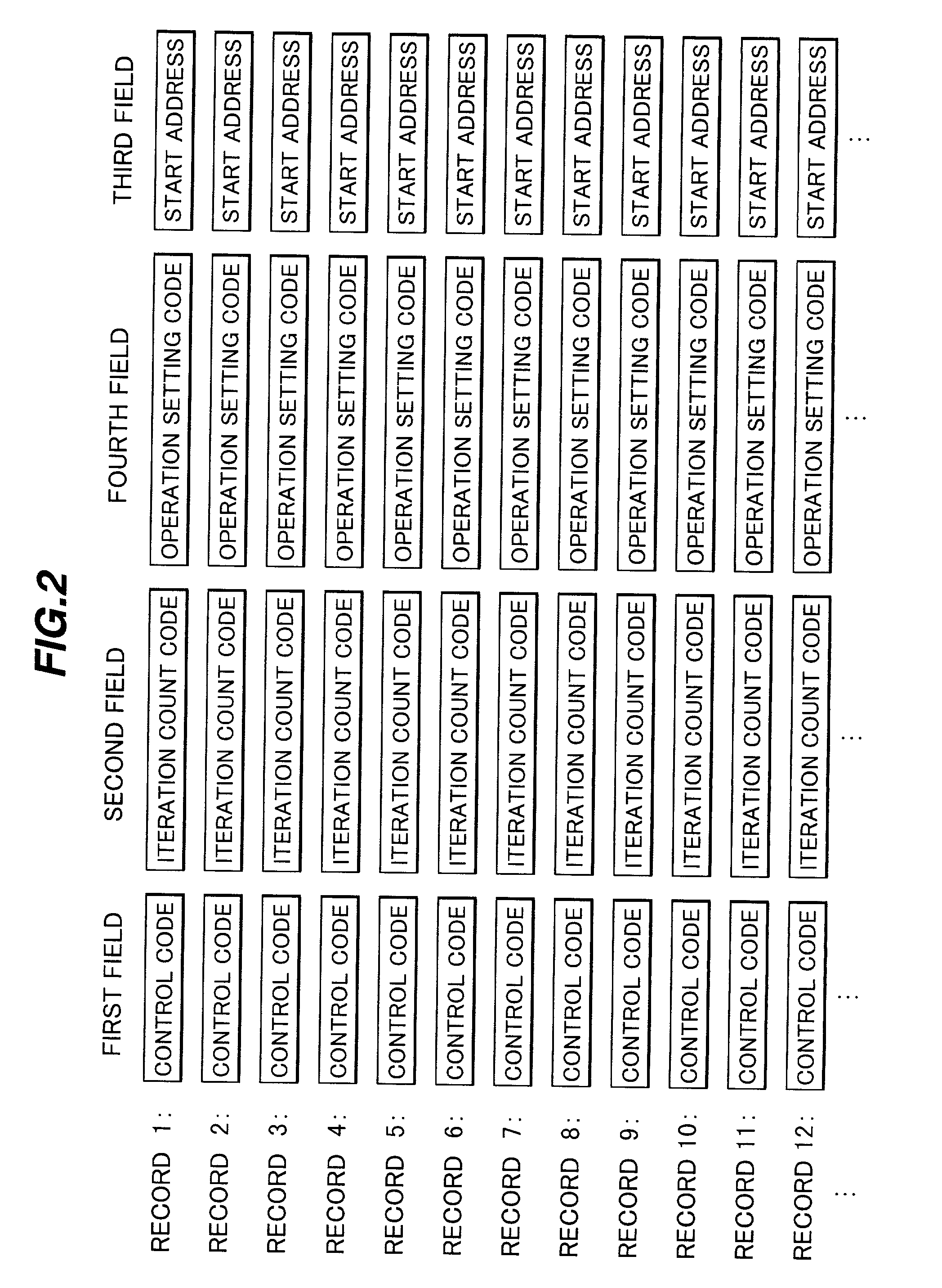 Timing signal generating device and method of generating timing signals