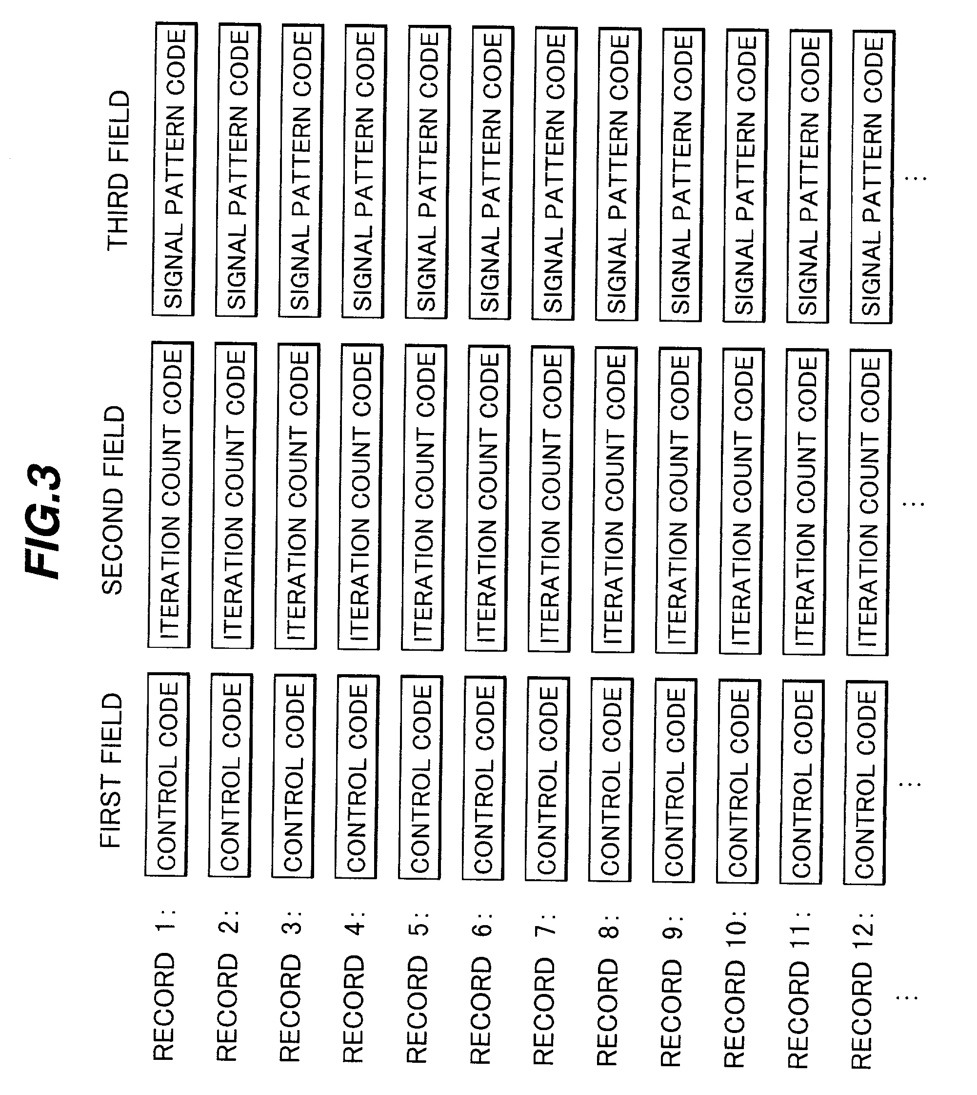 Timing signal generating device and method of generating timing signals