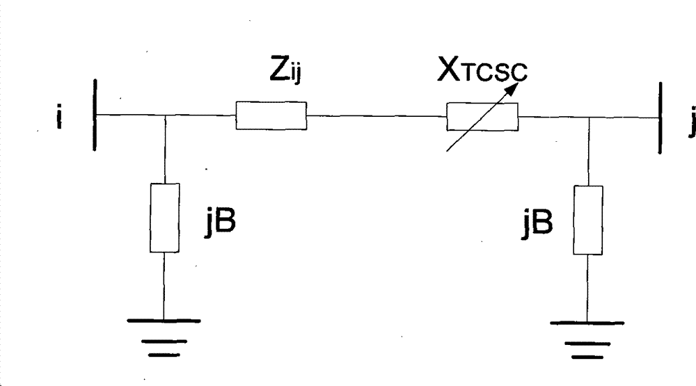 Controllable serial capacitor optimal configuration method capable of improving available transmission capacity