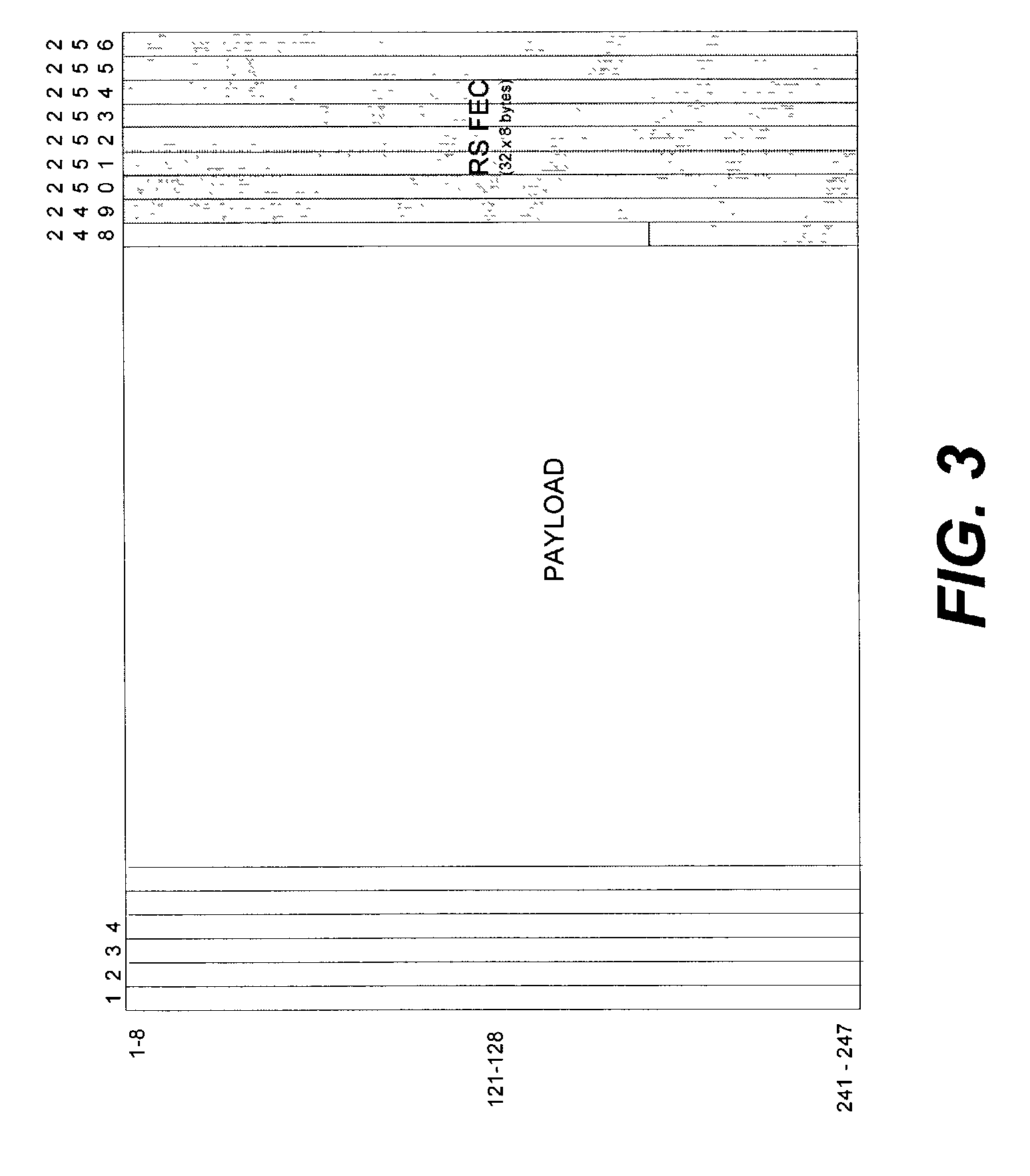 Error correction improvement for concatenated codes