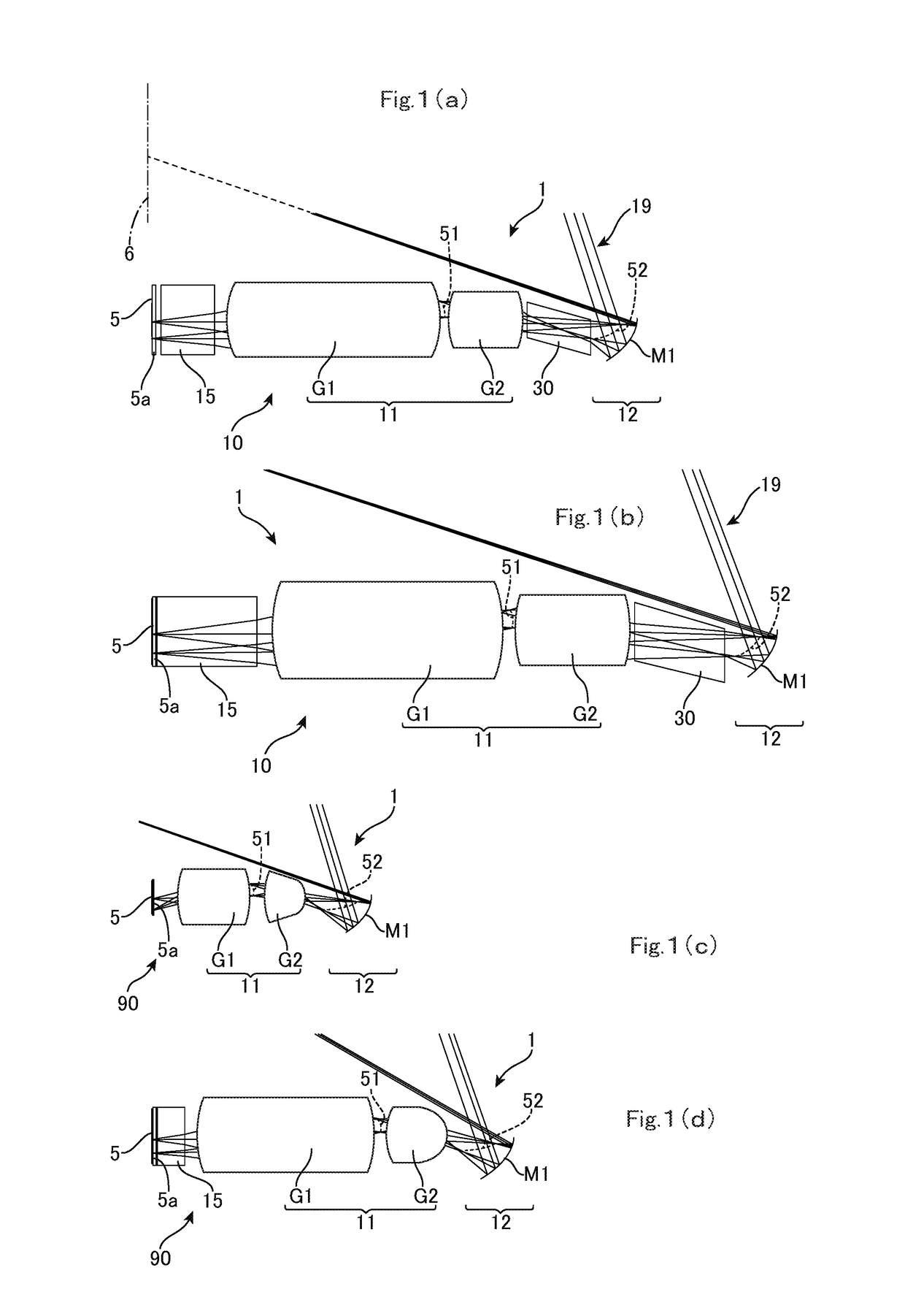 Projection optical system and projector