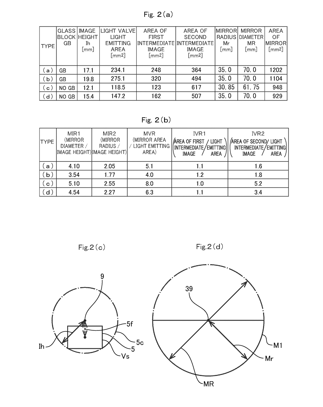 Projection optical system and projector