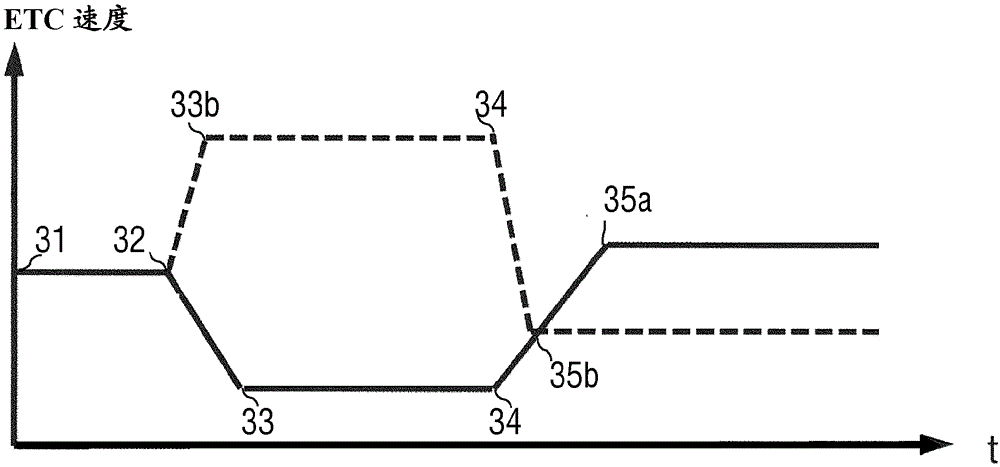 Engine braking method and device for modulating engine braking power