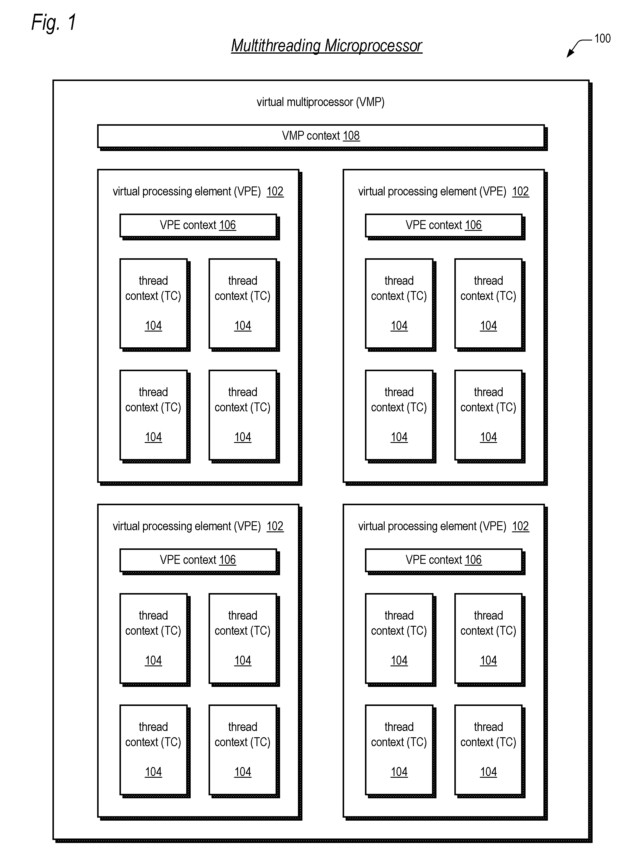 Symmetric multiprocessor operating system for execution on non-independent lightweight thread contexts