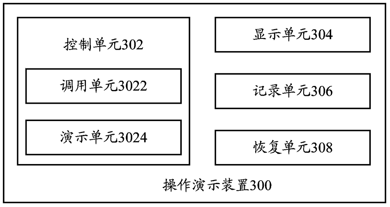 Operation Demonstration Method and Operation Demonstration Device