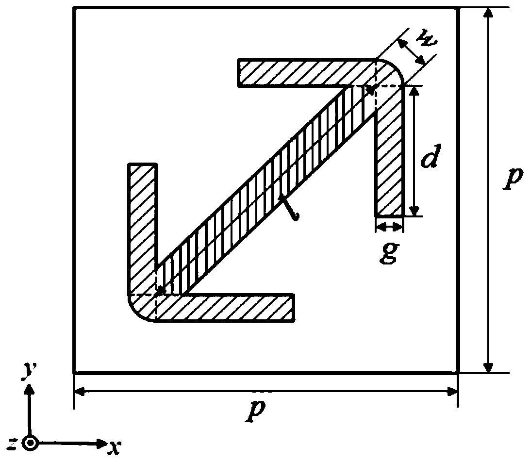 A Wide Angle Circularly Polarized Metasurface Antenna