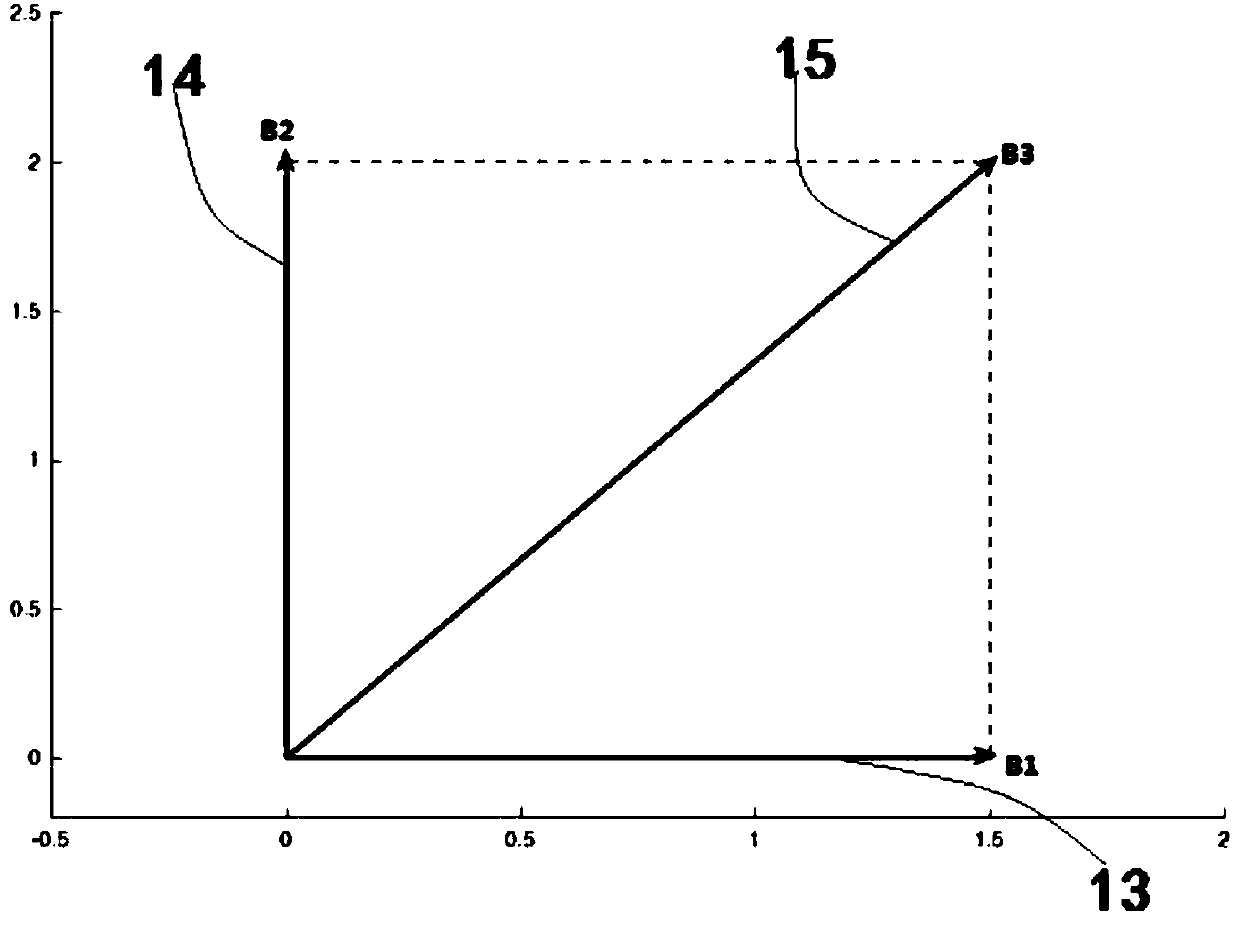 Method for adjusting particle orbital centering by using first harmonics in cyclotron