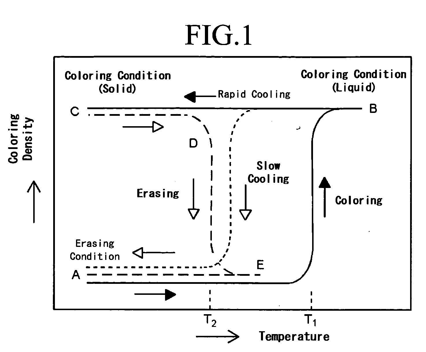 Reversible thermosensitive recording medium, label and member, and, image processing apparatus and method