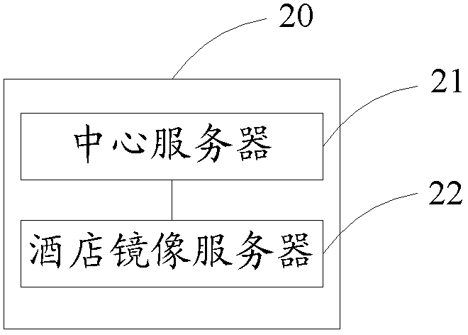 Method and system for hotel room internet film and television on demand