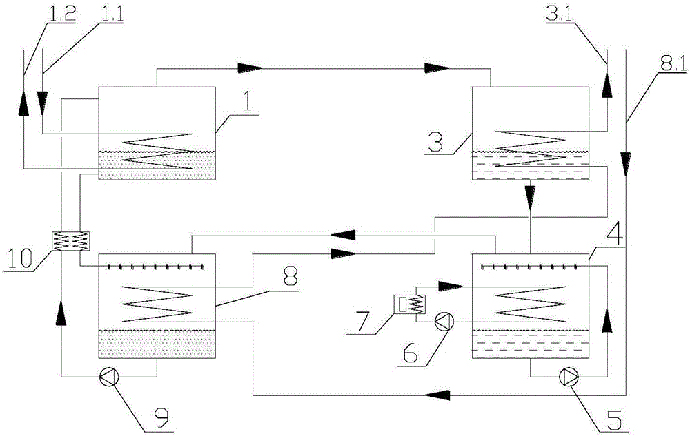 Efficient solar seawater desalination and air conditioner refrigeration combined operation method and system thereof