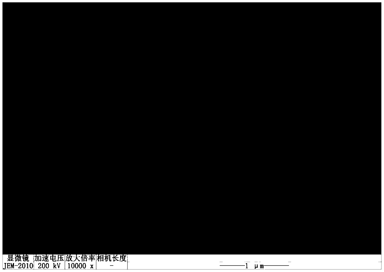 H-molybdenum trioxide/bis-metal sulfide composite material, preparation method and application