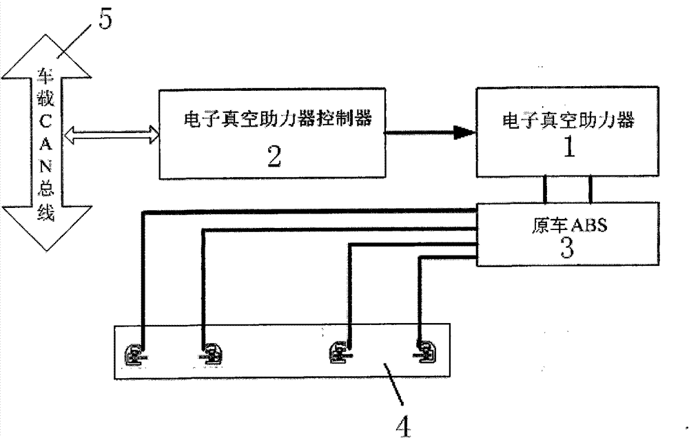 Braking system with electronic braking assisting function