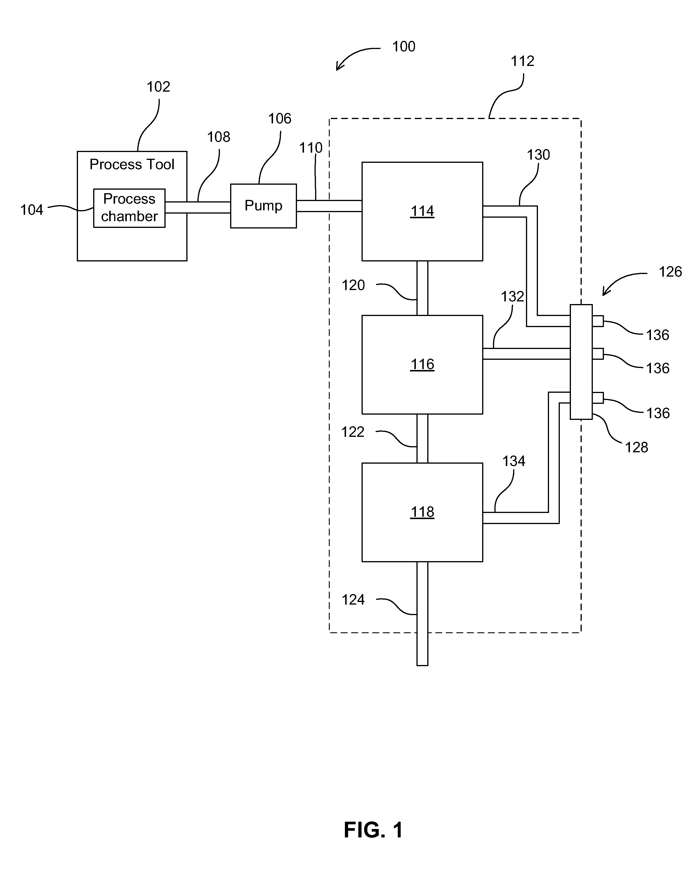 Methods and apparatus for assembling and operating electronic device manufacturing systems