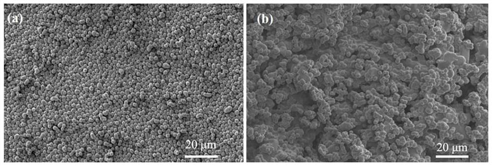 Phase-change material lubricated airplane anti-icing surface implementation method