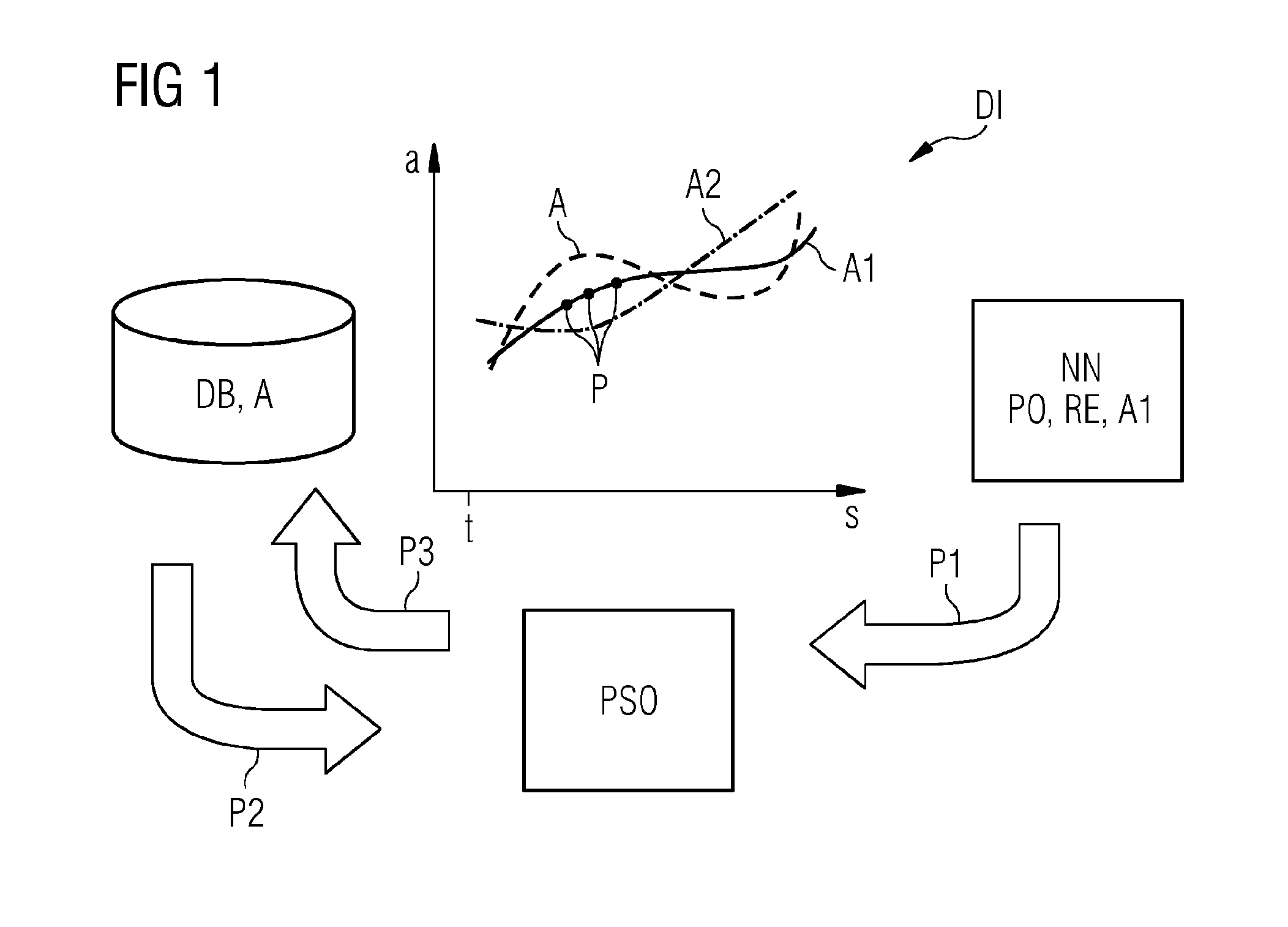 Method for controlling and/or regulating a technical system in a computer-assisted manner