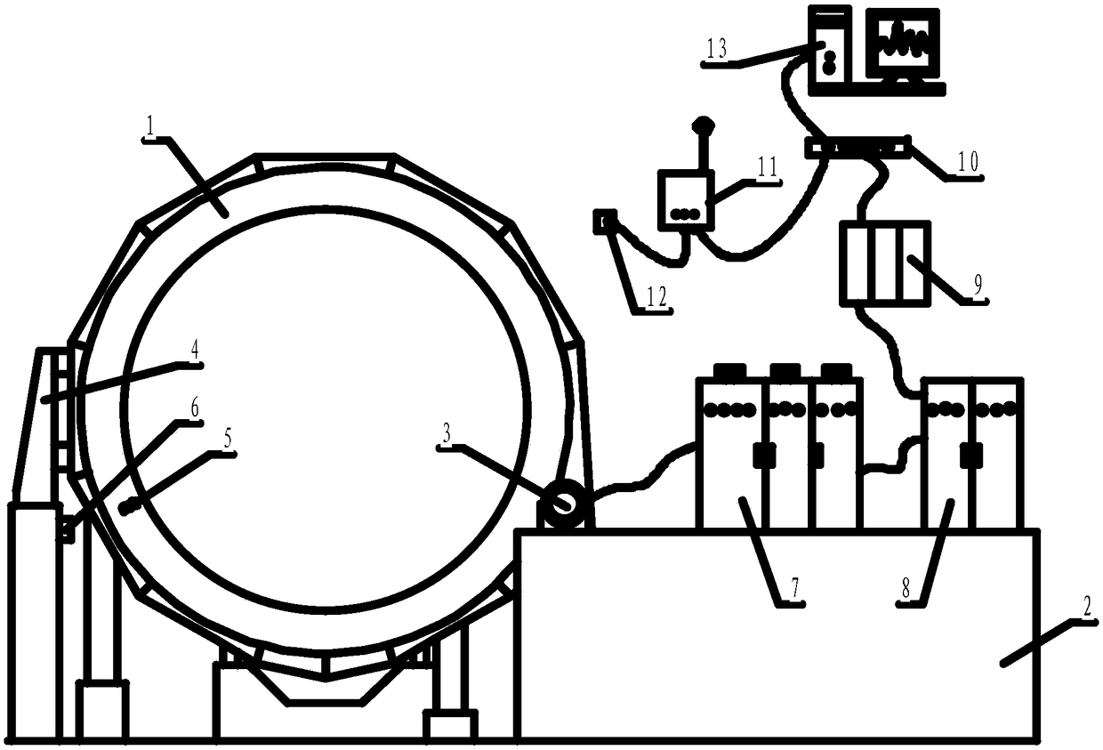 An adjustment method for an intelligent automatic speed regulation system of a mill