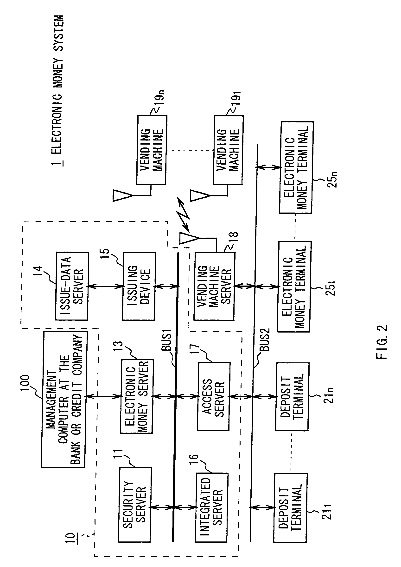 Electronic money system and electronic money terminal device