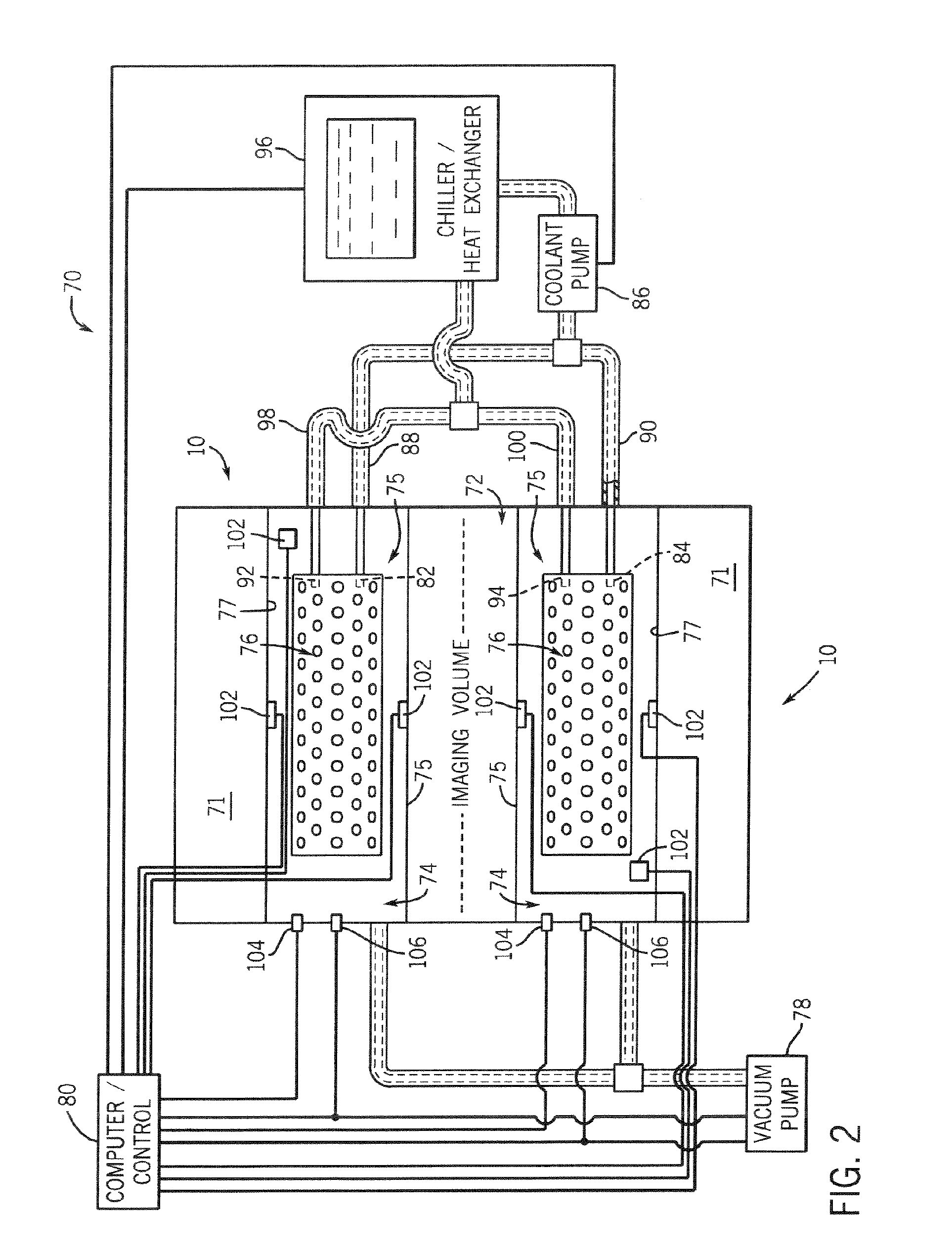 Method and system to regulate cooling of a medical imaging device