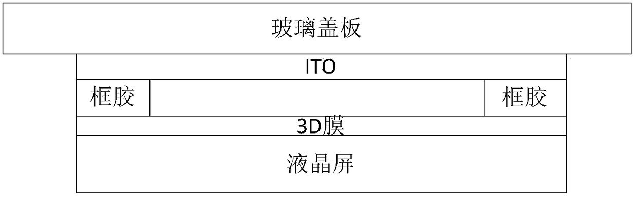 A naked-eye 3D touch liquid crystal module