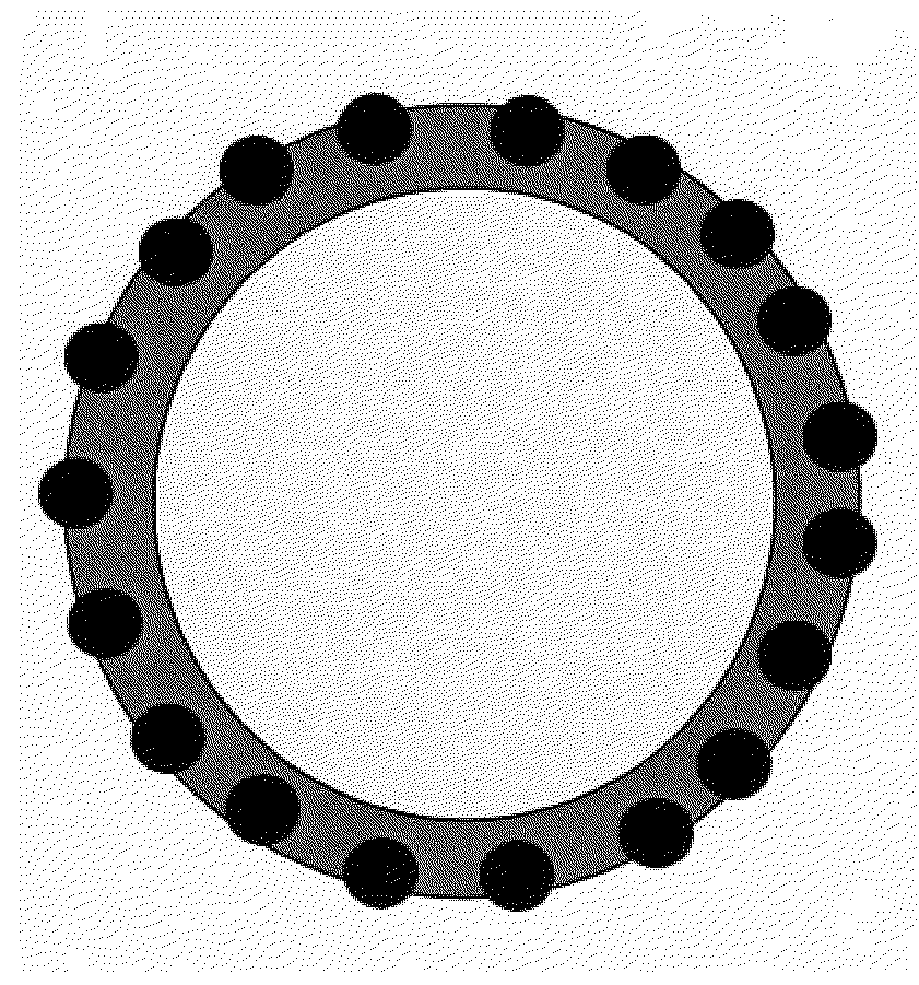 Method for the prevention of nanoparticle agglomeration at high temperatures