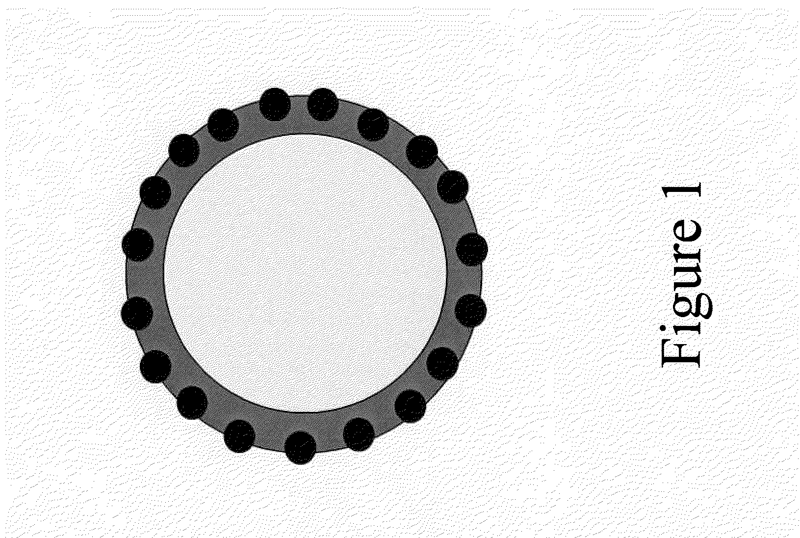 Method for the prevention of nanoparticle agglomeration at high temperatures