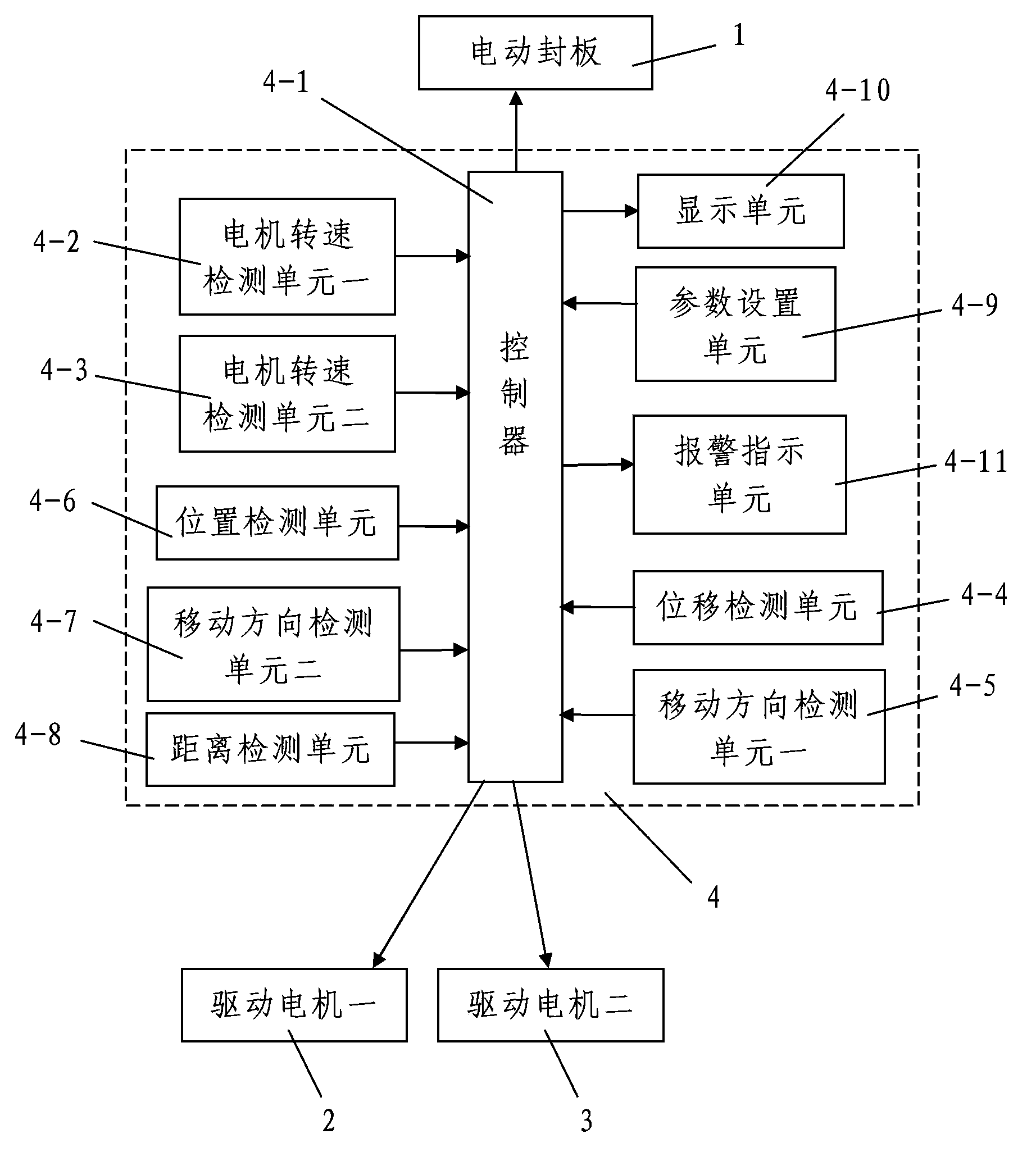 Roller type crusher capable of automatically adjusting distance between rollers