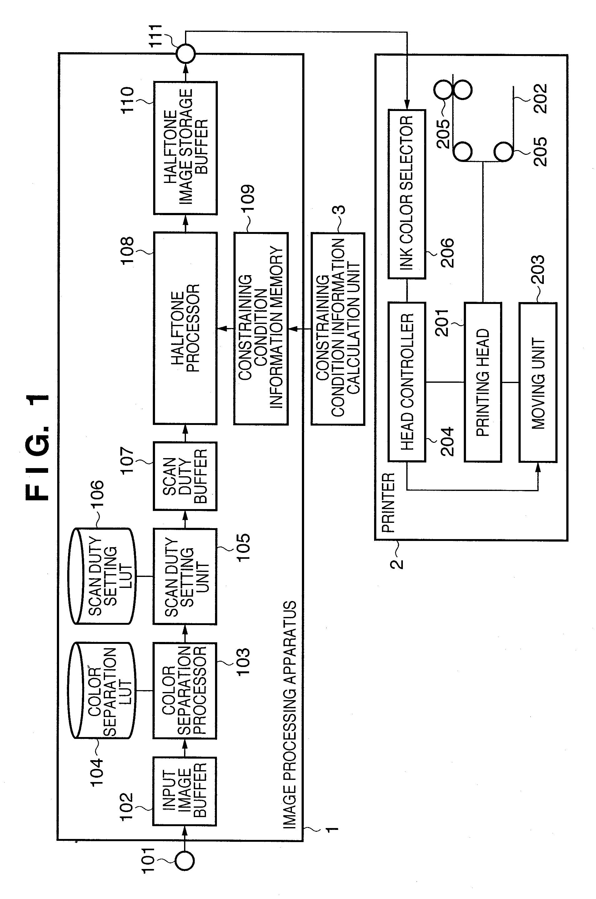 Image processing apparatus, image forming apparatus, and control method thereof