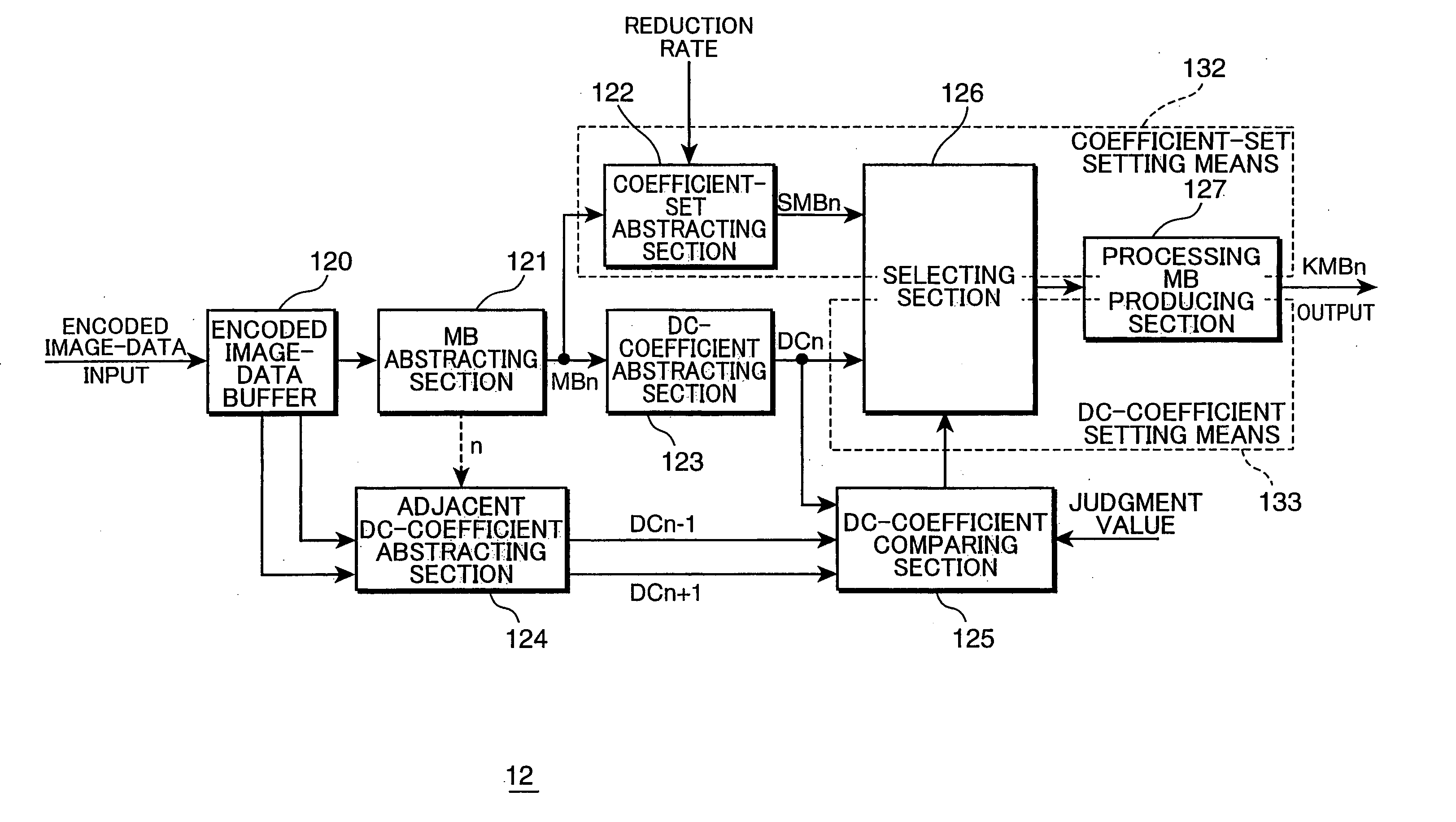 Image-data processing device, image-data processing method, image-data distributing device and image-data transmitting system