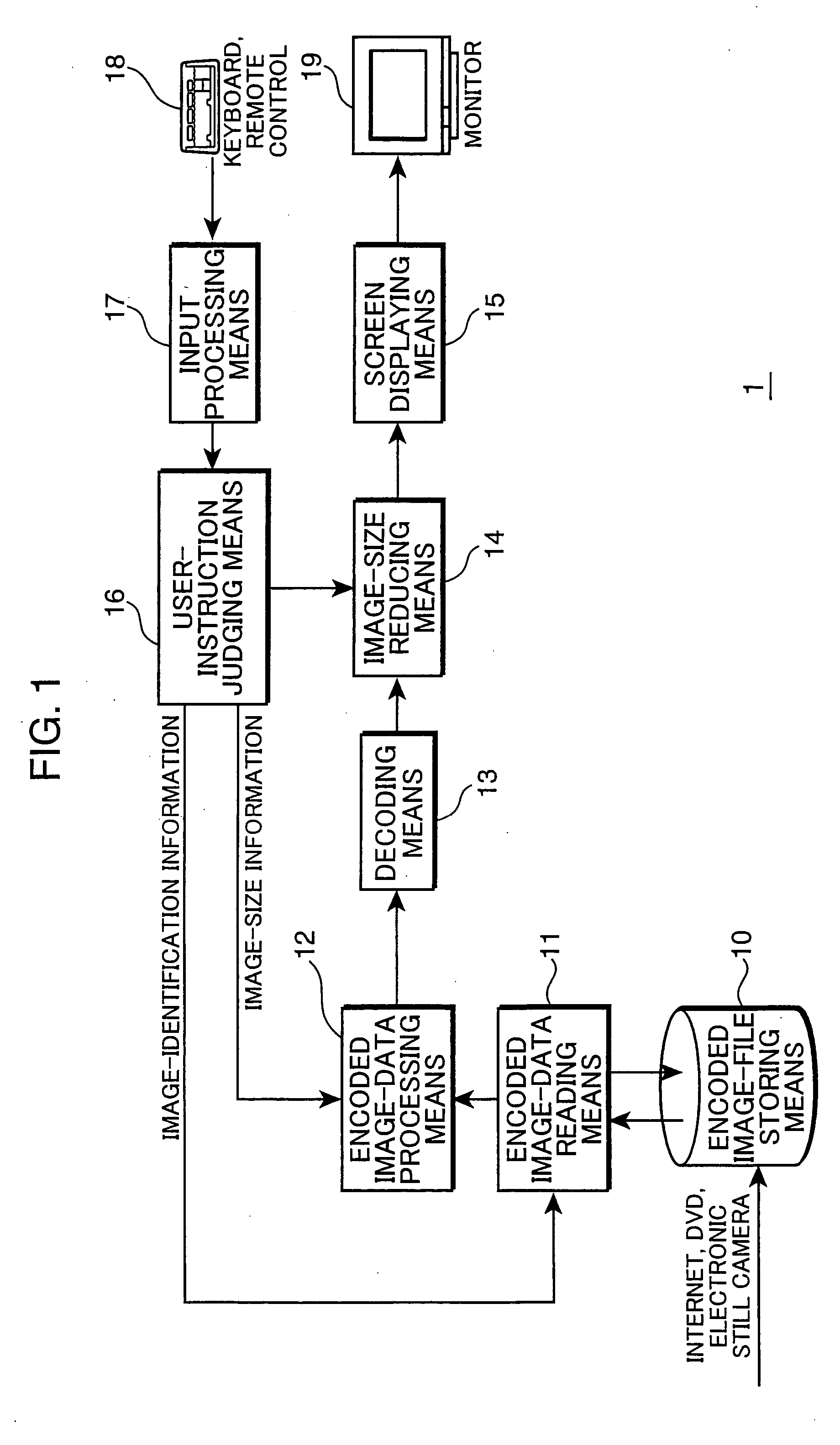 Image-data processing device, image-data processing method, image-data distributing device and image-data transmitting system