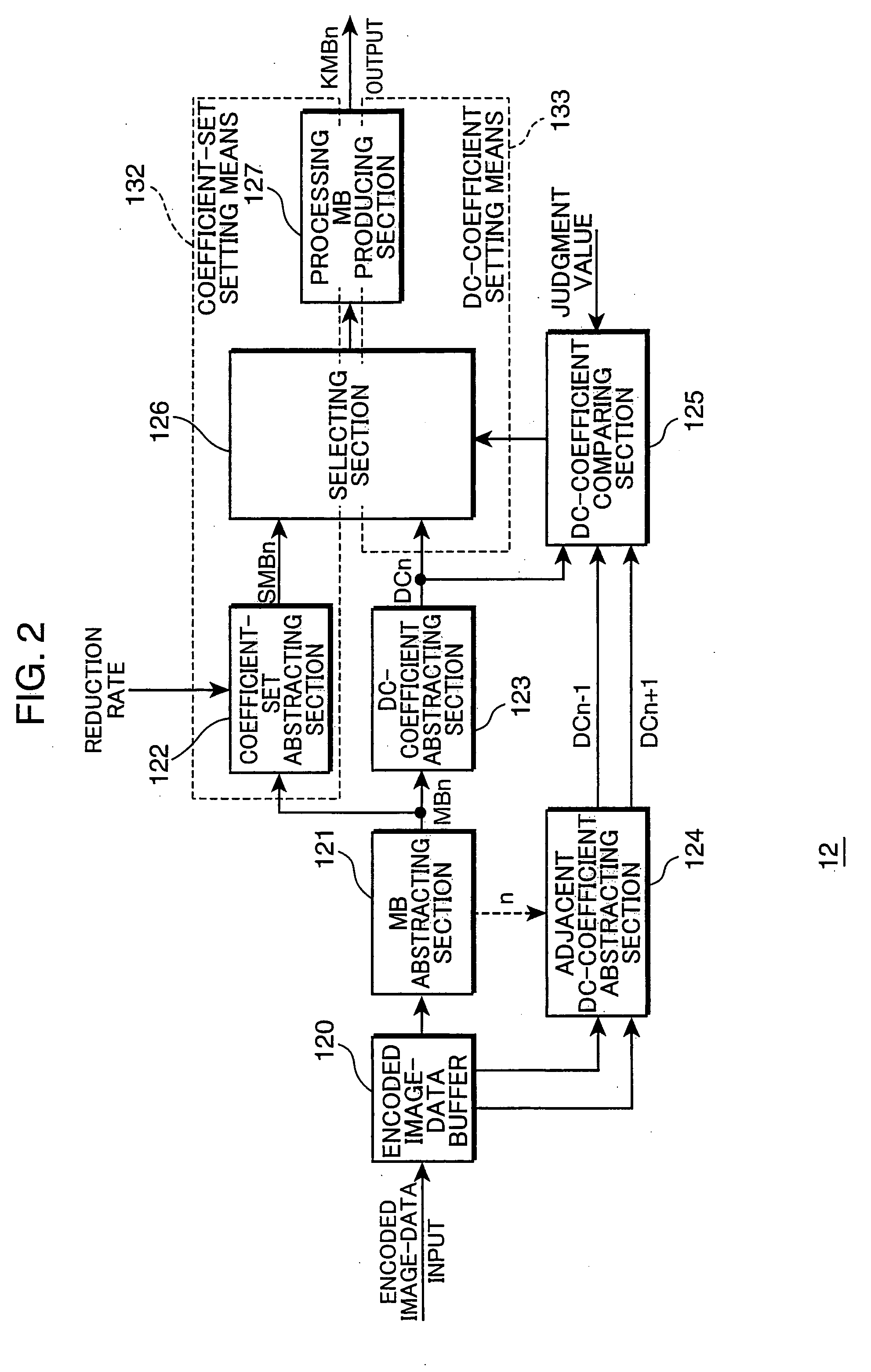 Image-data processing device, image-data processing method, image-data distributing device and image-data transmitting system