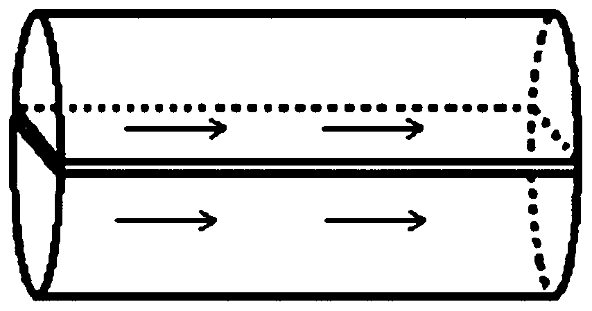 Shear seam shale core pulse attenuation permeability testing method