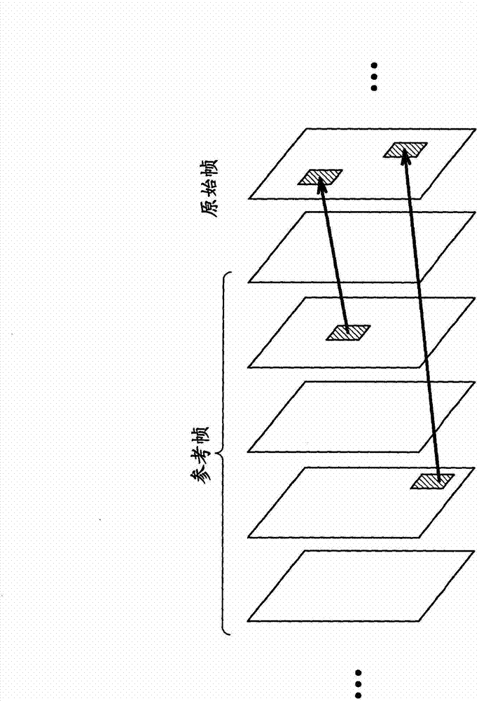 Image processing device, image processing method, and program