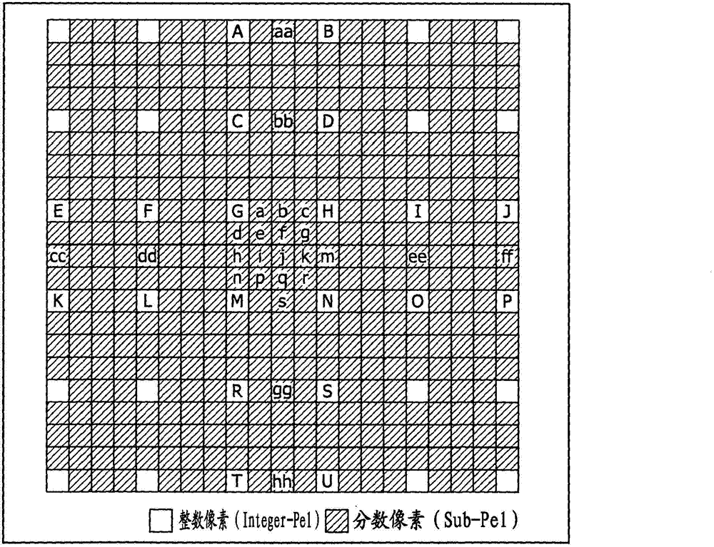 Image processing device, image processing method, and program