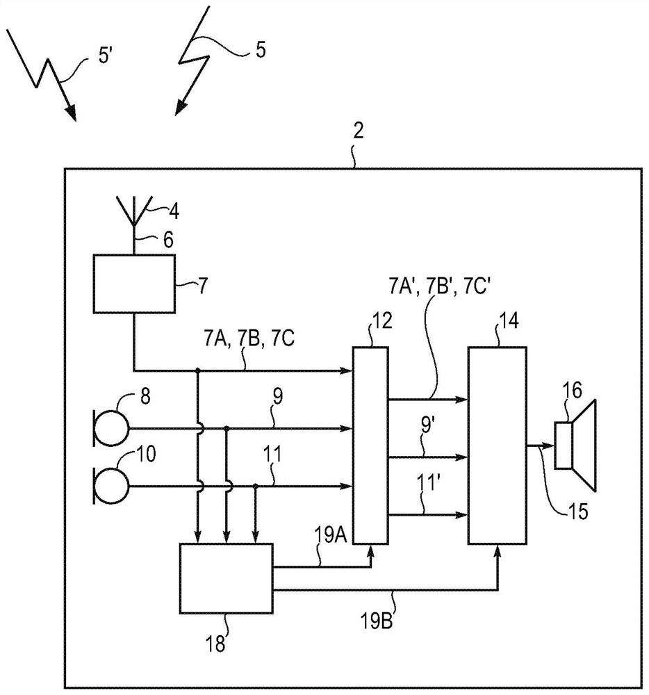 Hearing device with adaptive processing and related method