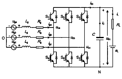 Improved dead-beat control method for pulse width modulation (PWM) rectifier at unbalance of voltage of power grid