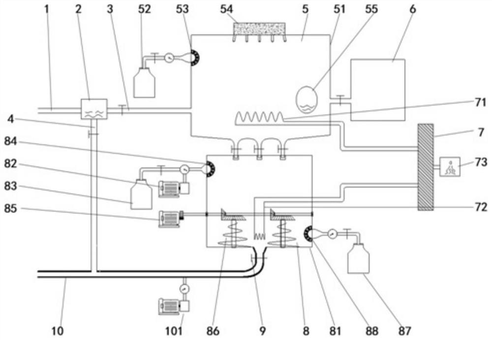 Fractured oil and gas reservoir hot fluid mixing and injecting in-situ residual oil water plugging process and device