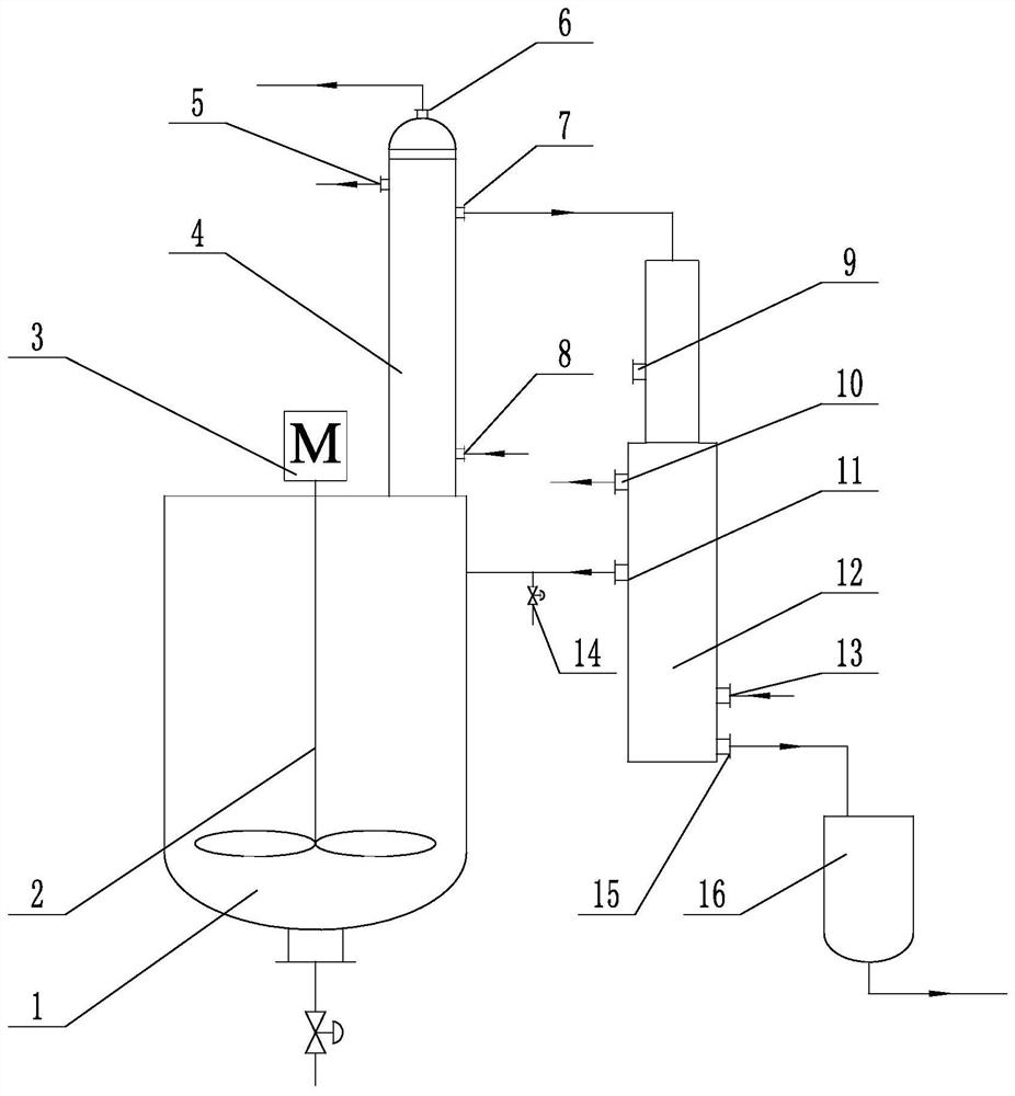 Polysulfone series resin polymerization dehydration process