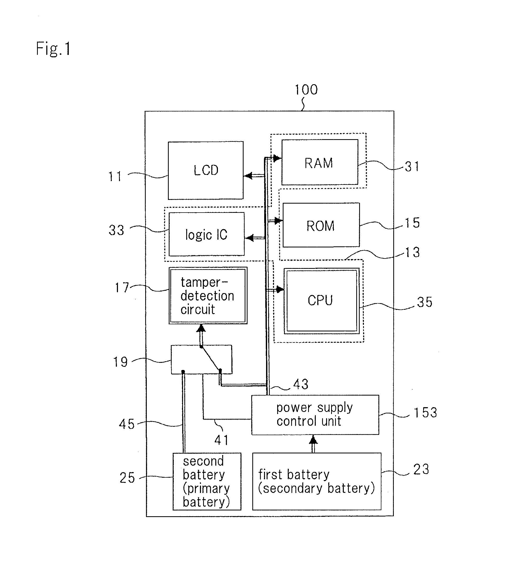 Mobile terminal and power control method