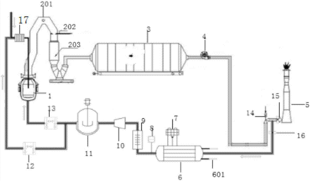 Multi-element-injection efficient dephosphorization method and device for dephosphorization converter gas mass energy conversion cycle